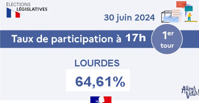 découvrez si la jument de vitré saura relever le défi aux jo 2024. analyse des performances passées, des entraînements récents et des attentes pour la compétition. ne manquez pas notre aperçu exclusif sur cette équine prometteuse !