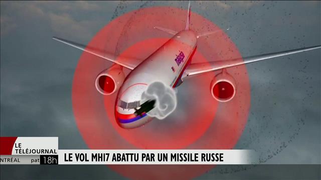 plongez dans l'univers terrifiant des 'missiles vol cauchemar', où des engins létaux plongent le monde dans la peur et l'angoisse. découvrez les récits captivants, les enjeux géopolitiques et l'impact des armes modernes sur notre quotidien. une exploration d'une réalité troublante qui pourrait bien devenir un cauchemar éveillé.