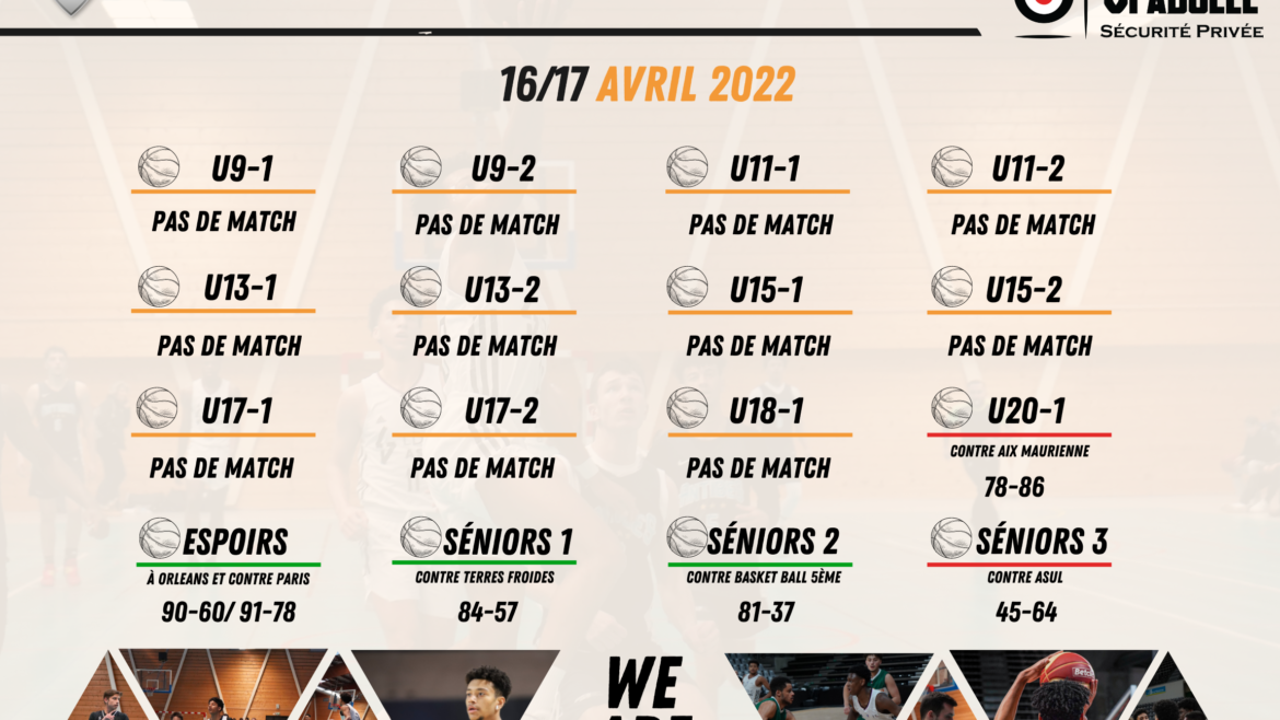 Pourquoi le match Cote KK Studentski Centar contre BC Dubai du 2 novembre 2024 pourrait bouleverser l’issue de la Ligue Adriatique ?