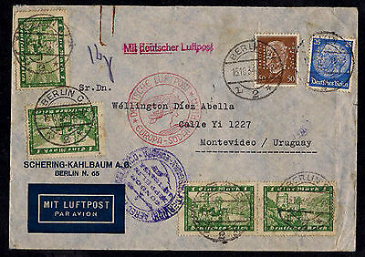 découvrez le retour tant attendu du condor à berlin, un événement fascinant qui met en lumière la réintroduction de cette espèce emblématique dans son habitat naturel. plongez dans l'histoire de la conservation, les efforts des écologistes et les merveilles de la faune berlinoise.